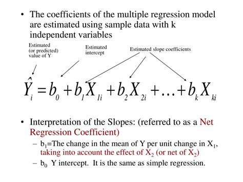 Multiple Regression Formula に対する画像結果