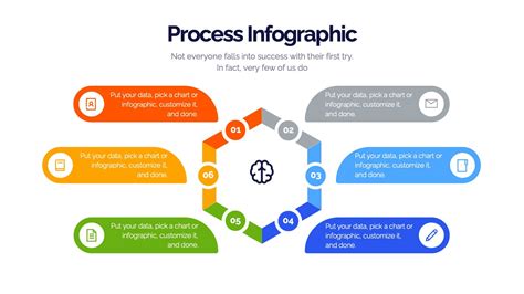 Toradh íomhá ar Process Explorer Free Download