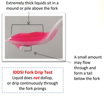 Image result for Level 0 Fluids