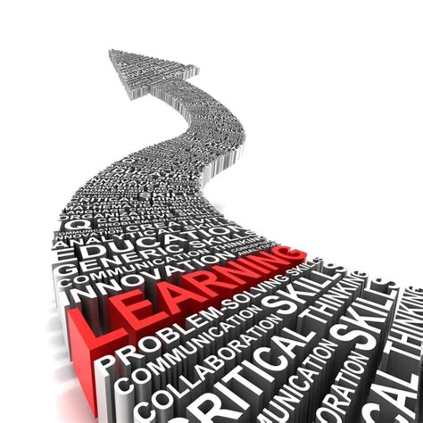 Image result for Learning Path Graphic