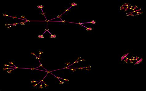 Complex Graph Comparison に対する画像結果