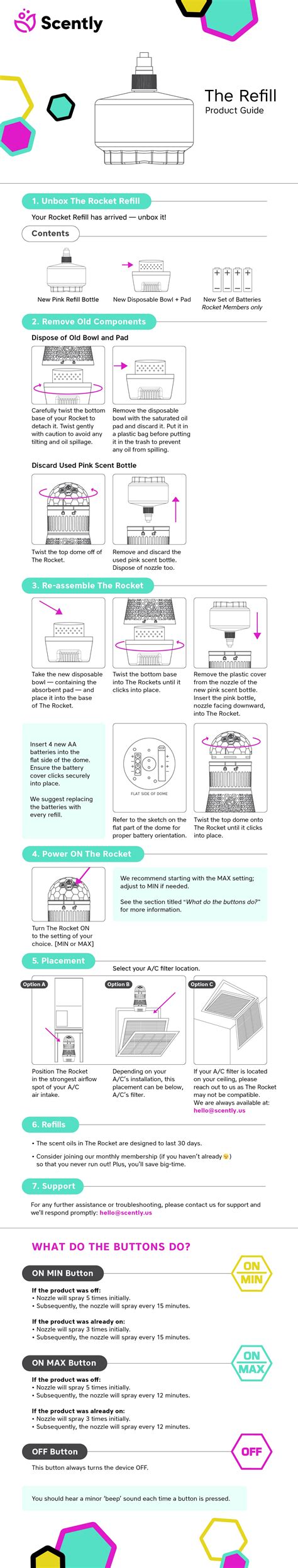 Image result for Rocket Guide