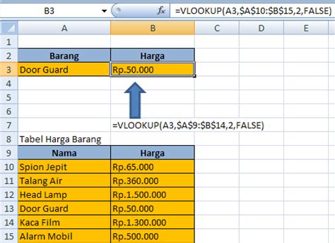 Image result for Fungsi VLOOKUP Excel