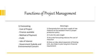 Image result for Provide an Overview of How the Project Function