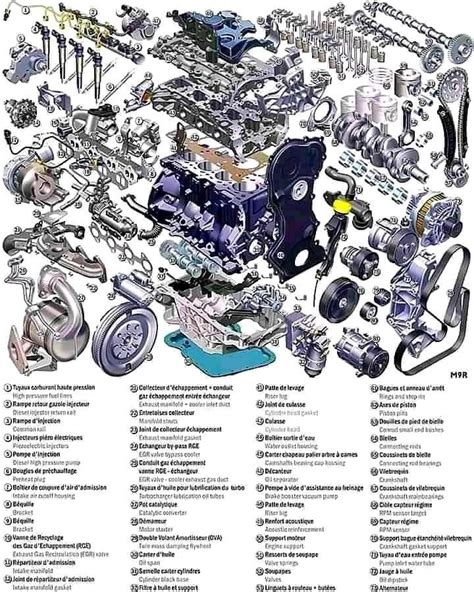 Image result for PW1400G Engine Exploded View