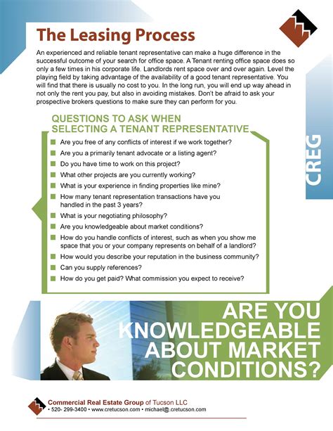 Toradh íomhá ar Commercial Leasing Process Flow Chart