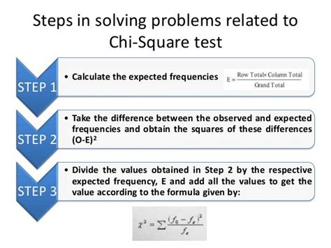 Image result for Chi-Square Formula Significance Level
