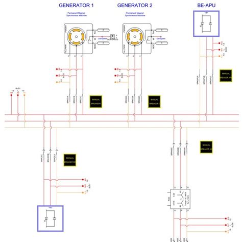 Image result for Integrated Drive Generator Locations