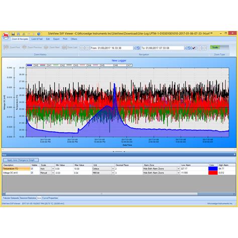 RS232 Data Logger Software-க்கான படிம முடிவு