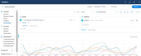 Image result for Query Build