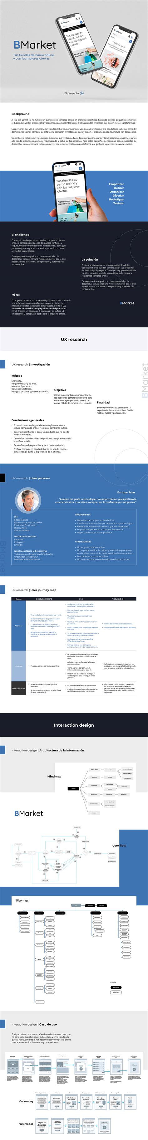 Image result for Case Study UI/UX Design