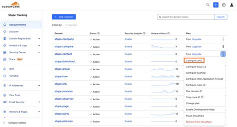 Toradh íomhá ar Conversions API Gateway
