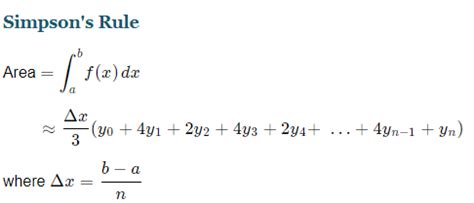 Image result for Explanation of Simpsons Rule Formula