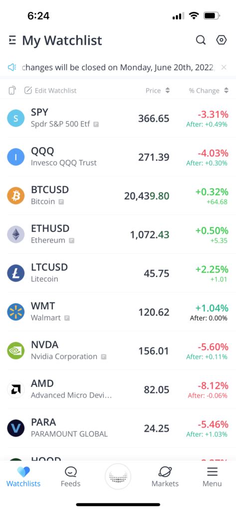Toradh íomhá ar Webull Watch List