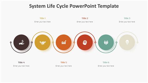 Image result for System Life Cycle Prcoesses