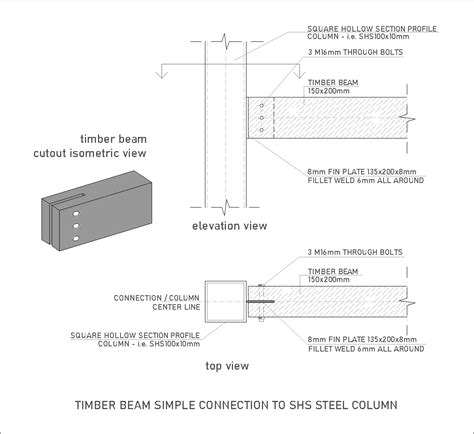 Image result for Simple Connection Beam to Column