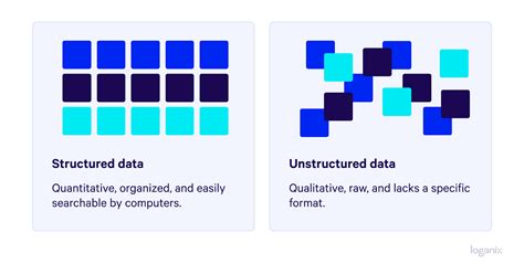 Image result for Structured Data Files
