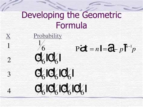 Binomial Graph vs Geometric Graph に対する画像結果