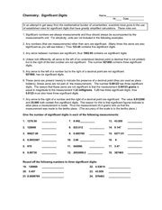 Image result for Chemfiesta Significant Figures Practice Worksheet