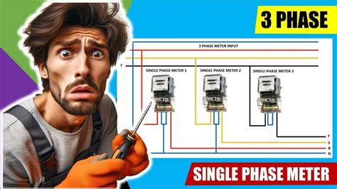 Image result for 220 Single Phase Plug