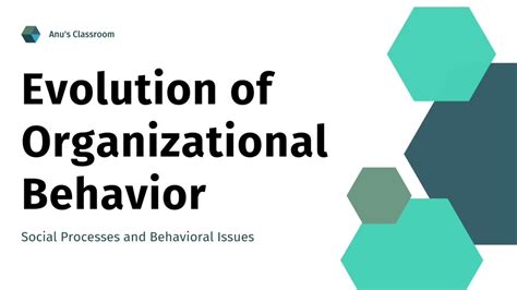 Image result for IGNOU Organization Behaviour Syllabus