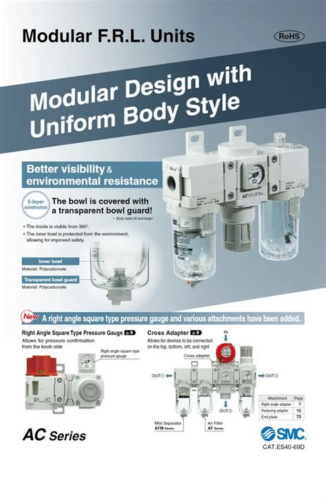 Toradh íomhá ar Modular Fixture Components