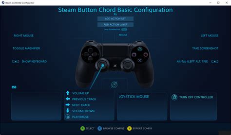Image result for Steam Controller Layout On PSP Controller