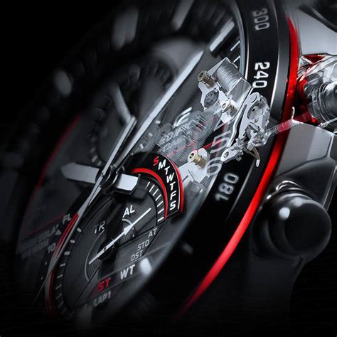 Casio Smart Calculator に対する画像結果