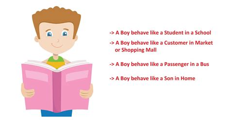 Afbeeldingsresultaten voor Polymorphism in Java Example Programs