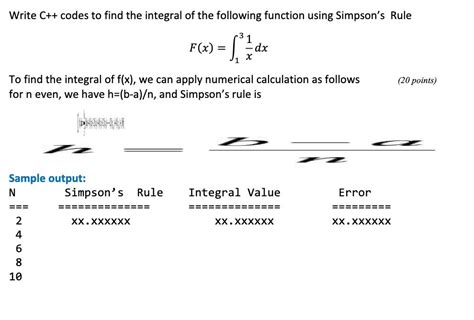 Image result for Simpsons Rule C Program