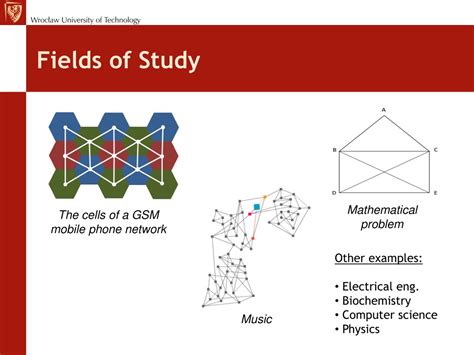 Graph Theory in Computer Science に対する画像結果