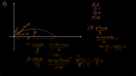 Projectile Motion Problem Examples に対する画像結果