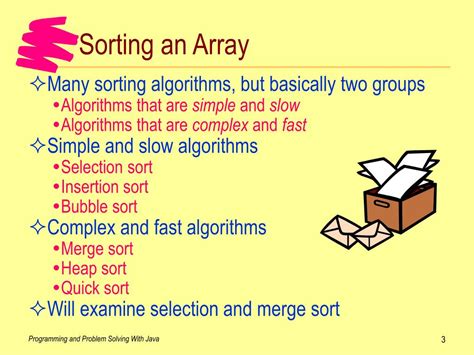 What Is Array Sorting に対する画像結果