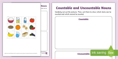 Image result for Is Homework Countable or Uncountable