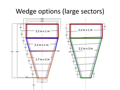 Image result for Detector Array Construction