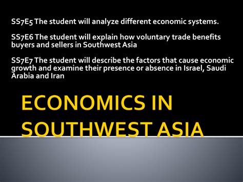 Image result for Asia Economics