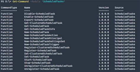 Image result for Scheduled Task PowerShell