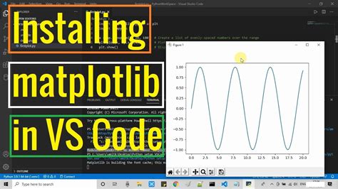 Image result for How to Install Matplotlib in Command Prompt