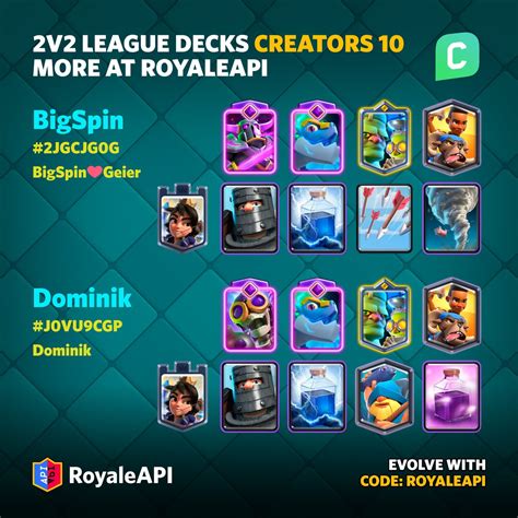 Toradh íomhá ar Royal Creator