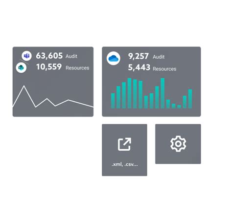 Image result for 365 Advanced Monitoring Icon