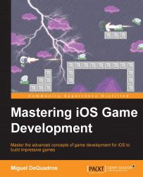 Toradh íomhá ar iOS Game Development