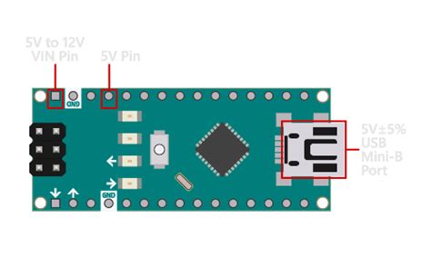 Image result for Arduino Nano Power Input