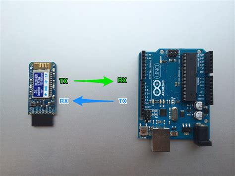 Toradh íomhá ar Arduino Blue FOB