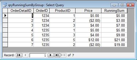 Image result for Example Formulas Access Sum