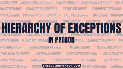 Image result for Error Hierarchy in Python