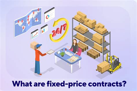 Image result for Fixed Price Contract Types