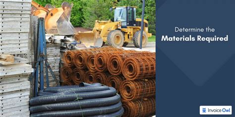 Image result for Report for Price Estimation Process