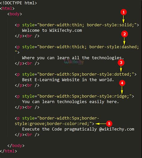 Coding Theme Border に対する画像結果