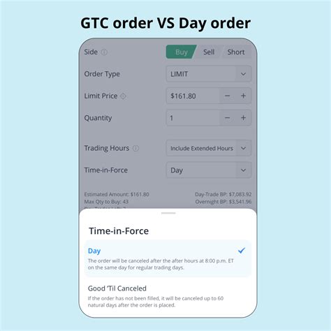 Afbeeldingsresultaten voor Time Vs. Day Line Graph