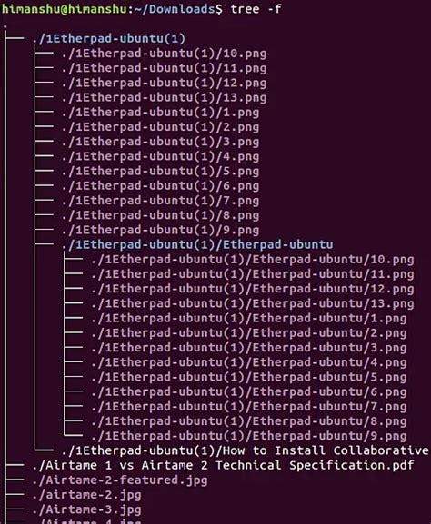 Image result for Linux Tree